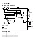 Preview for 56 page of Panasonic WH-UD03JE5 Service Manual