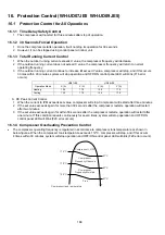 Preview for 168 page of Panasonic WH-UD03JE5 Service Manual