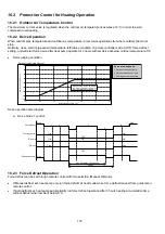 Preview for 170 page of Panasonic WH-UD03JE5 Service Manual