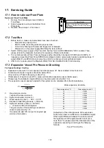 Preview for 172 page of Panasonic WH-UD03JE5 Service Manual