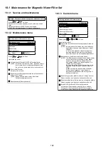 Preview for 182 page of Panasonic WH-UD03JE5 Service Manual