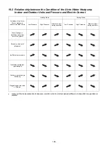 Preview for 185 page of Panasonic WH-UD03JE5 Service Manual