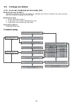 Preview for 190 page of Panasonic WH-UD03JE5 Service Manual