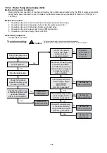 Preview for 192 page of Panasonic WH-UD03JE5 Service Manual