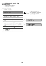 Preview for 200 page of Panasonic WH-UD03JE5 Service Manual