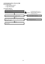 Preview for 201 page of Panasonic WH-UD03JE5 Service Manual