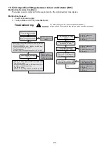 Preview for 213 page of Panasonic WH-UD03JE5 Service Manual