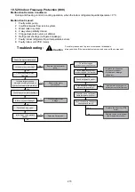 Preview for 215 page of Panasonic WH-UD03JE5 Service Manual