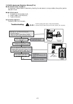 Preview for 217 page of Panasonic WH-UD03JE5 Service Manual