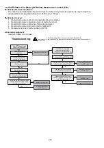 Preview for 218 page of Panasonic WH-UD03JE5 Service Manual