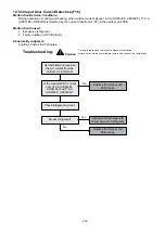 Preview for 219 page of Panasonic WH-UD03JE5 Service Manual