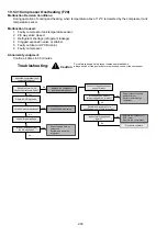 Preview for 220 page of Panasonic WH-UD03JE5 Service Manual