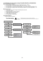 Preview for 223 page of Panasonic WH-UD03JE5 Service Manual