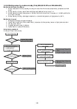 Preview for 224 page of Panasonic WH-UD03JE5 Service Manual