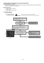 Preview for 229 page of Panasonic WH-UD03JE5 Service Manual