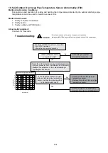 Preview for 231 page of Panasonic WH-UD03JE5 Service Manual