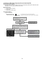 Preview for 235 page of Panasonic WH-UD03JE5 Service Manual