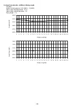 Preview for 248 page of Panasonic WH-UD03JE5 Service Manual