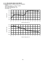 Preview for 249 page of Panasonic WH-UD03JE5 Service Manual