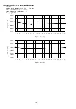 Preview for 254 page of Panasonic WH-UD03JE5 Service Manual