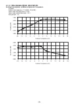 Preview for 255 page of Panasonic WH-UD03JE5 Service Manual