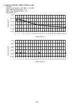 Preview for 260 page of Panasonic WH-UD03JE5 Service Manual