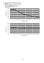 Preview for 265 page of Panasonic WH-UD03JE5 Service Manual