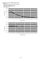 Preview for 266 page of Panasonic WH-UD03JE5 Service Manual