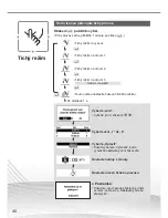 Предварительный просмотр 40 страницы Panasonic WH-UD05HE5 Menu Manual