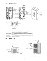 Предварительный просмотр 21 страницы Panasonic WH-UD07CE5-A Service Manual