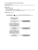 Предварительный просмотр 95 страницы Panasonic WH-UD07CE5-A Service Manual