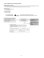 Предварительный просмотр 106 страницы Panasonic WH-UD07CE5-A Service Manual