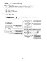 Предварительный просмотр 108 страницы Panasonic WH-UD07CE5-A Service Manual