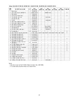 Предварительный просмотр 137 страницы Panasonic WH-UD07CE5-A Service Manual