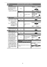 Предварительный просмотр 28 страницы Panasonic WH-UD07HE5 Service Manual