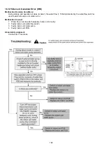 Предварительный просмотр 162 страницы Panasonic WH-UD07HE5 Service Manual