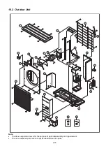 Предварительный просмотр 215 страницы Panasonic WH-UD07HE5 Service Manual