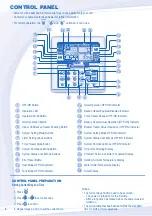 Предварительный просмотр 4 страницы Panasonic WH-UD09CE8 Operating Instructions Manual