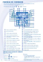 Предварительный просмотр 12 страницы Panasonic WH-UD09CE8 Operating Instructions Manual