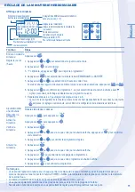 Предварительный просмотр 15 страницы Panasonic WH-UD09CE8 Operating Instructions Manual