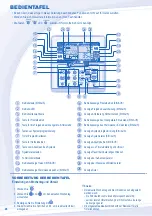 Предварительный просмотр 28 страницы Panasonic WH-UD09CE8 Operating Instructions Manual