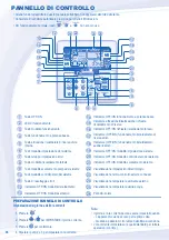 Предварительный просмотр 36 страницы Panasonic WH-UD09CE8 Operating Instructions Manual