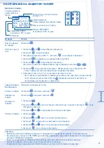 Предварительный просмотр 71 страницы Panasonic WH-UD09CE8 Operating Instructions Manual