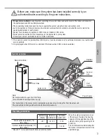 Предварительный просмотр 3 страницы Panasonic WH-UD09HE5-1 Operating Instructions Manual