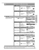 Предварительный просмотр 17 страницы Panasonic WH-UD09HE5-1 Operating Instructions Manual