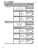 Предварительный просмотр 18 страницы Panasonic WH-UD09HE5-1 Operating Instructions Manual