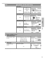 Предварительный просмотр 19 страницы Panasonic WH-UD09HE5-1 Operating Instructions Manual