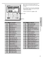 Предварительный просмотр 23 страницы Panasonic WH-UD09HE5-1 Operating Instructions Manual