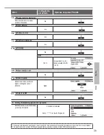 Предварительный просмотр 39 страницы Panasonic WH-UD09HE5-1 Operating Instructions Manual