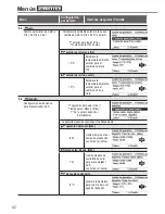 Предварительный просмотр 42 страницы Panasonic WH-UD09HE5-1 Operating Instructions Manual